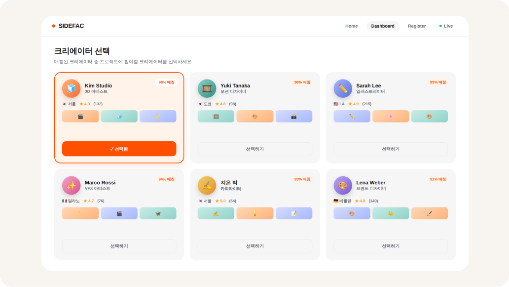 Creator matching and concept system