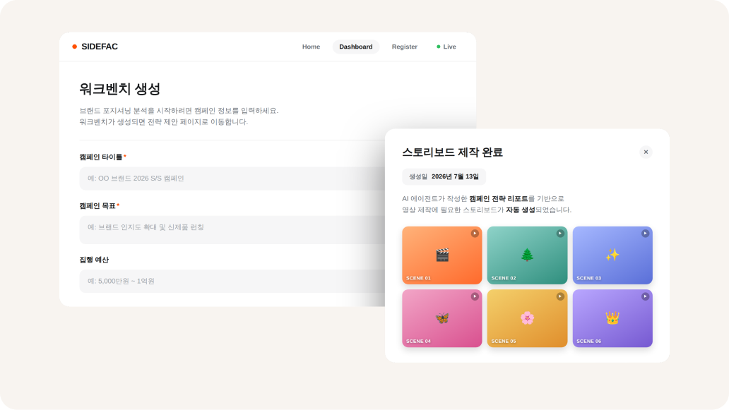 AE strategy workbench dashboard